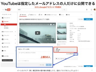 YouTubeは指定したメールアドレスの人だけに公開できる
イーンスパイア（株）横田秀珠の著作権を尊重しつつ、是非ノウハウをシェアしよう！ 1
ただしGoogleアカウントで利用分
上限50人
 