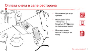 5
Оплата счета в зале ресторана
• Гость сканирует код с
пречека.
• Нажимает кнопку
«Оплатить» в
Кошельке МТС Деньги
на своем смартфоне.
• Подтверждение
оплаты приходит на
кассу.
 