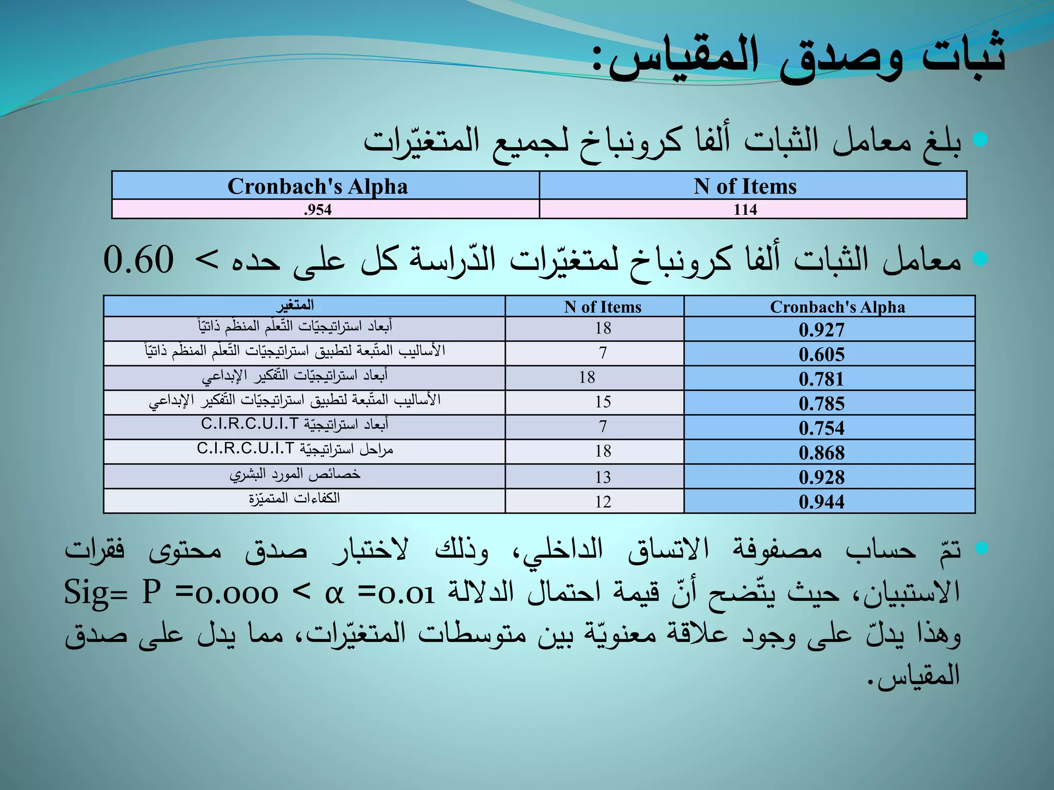 استراتيجيات التدريب | PPTX