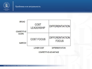 Higher School of Economics , Saint Petersburg, 2016
Проблема и ее актуальность
photo
photo
 