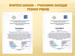 ВЧИТЕЛІ ШКОЛИ – УЧАСНИКИ ЗАХОДІВ
РІЗНИХ РІВНІВ
43
 