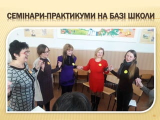 СЕМІНАРИ-ПРАКТИКУМИ НА БАЗІ ШКОЛИ
58
 