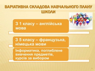 ВАРІАТИВНА СКЛАДОВА НАВЧАЛЬНОГО ПЛАНУ
ШКОЛИ
З 1 класу – англійська
мова
З 5 класу – французька,
німецька мови
Інформатика, поглиблене
вивчення предметів,
курсів за вибором
8
 