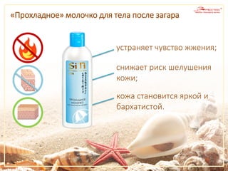 снижает риск шелушения
кожи;
«Прохладное» молочко для тела после загара
устраняет чувство жжения;
кожа становится яркой и
бархатистой.
 
