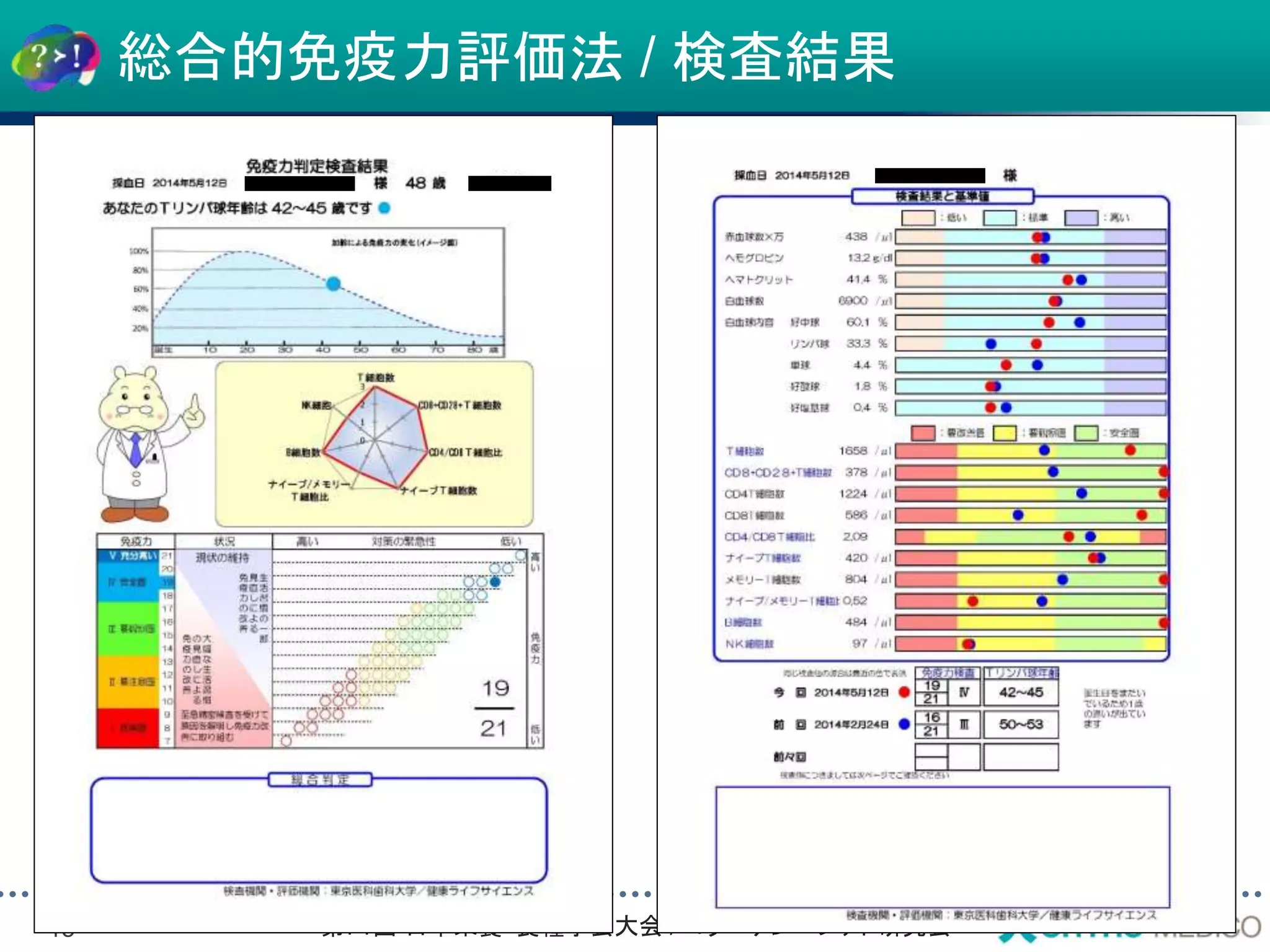 Slide 15