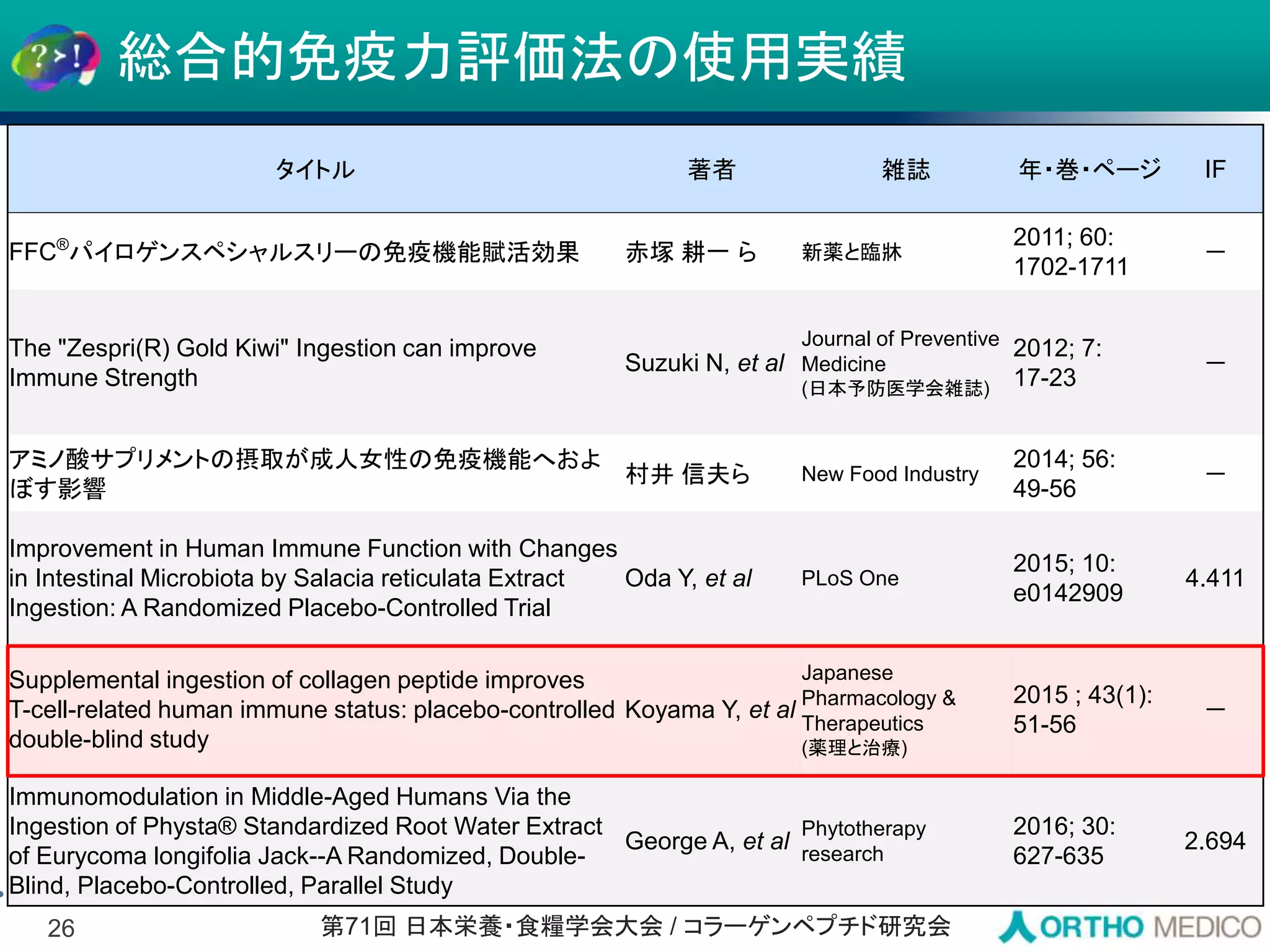 Slide 26
