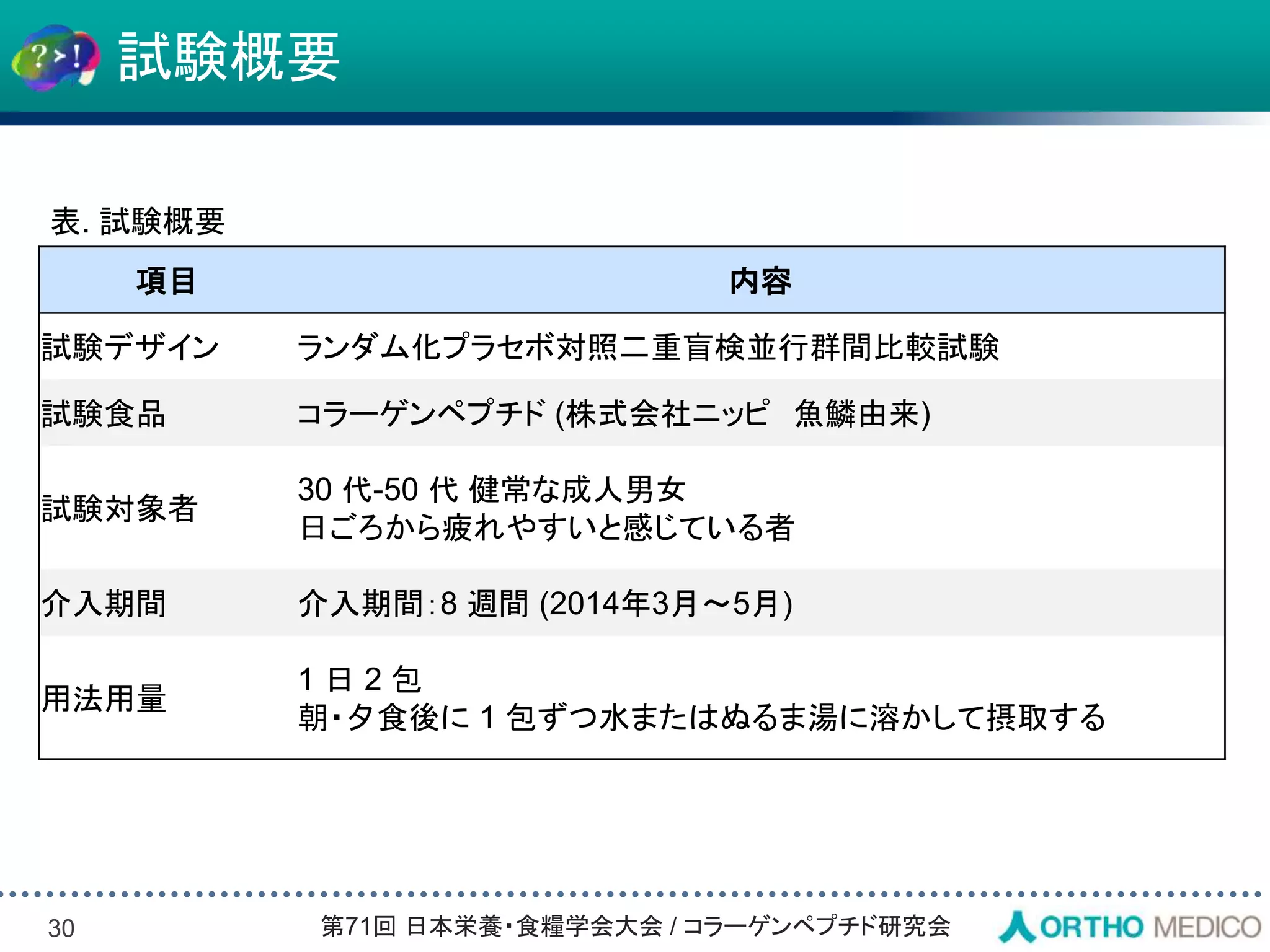 Slide 30