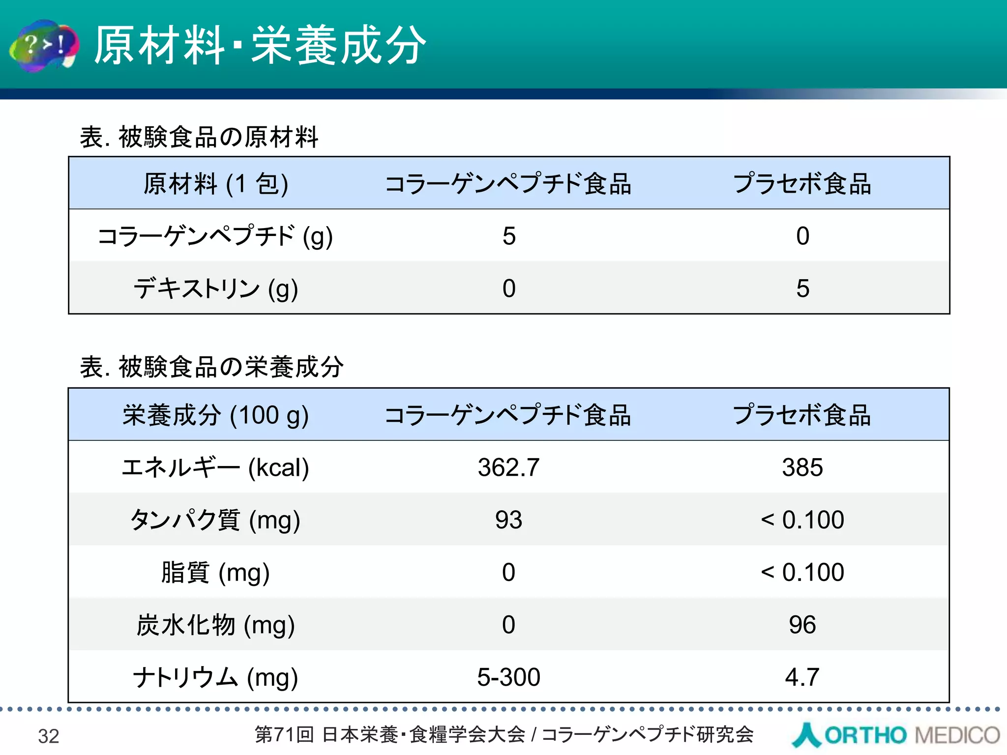 Slide 32