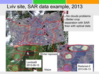Lviv site, SAR data example, 2013
Landsat8
2013-06-15 Radarsat-2
2013-06-13
 No clouds problems
 Better crop
separation with SAR
than with optical data
Winter rapeseed
Maize
 