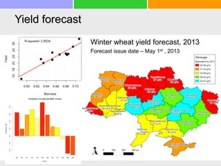 Yield forecast
Winter wheat yield forecast, 2013
Forecast issue date – May 1st , 2013
 