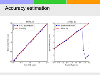 Accuracy estimation
 