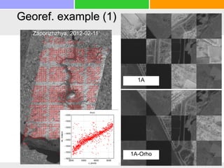 1A
1А-Orho
Zaporizhzhya, 2012-02-11
Georef. example (1)
 