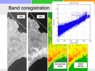 Band coregistration
PAN NIR
Along-track
shifts
DEM
SRTM
 