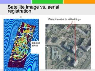 Satellite image vs. aerial
registration
airplane
tracks
Distortions due to tall buildings
 