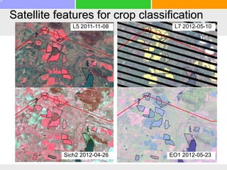 7
Satellite features for crop classification
L5 2011-11-08
EO1 2012-05-23
L7 2012-05-10
Sich2 2012-04-26
 