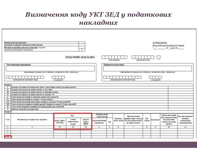 Код Товару Згідно Уктзед Податковій Накладній Код Товару Згідно Уктзед Податковій Накладній