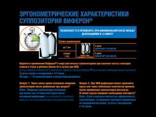 ЭРГОНОМЕТРИЧЕСКИЕ ХАРАКТЕРИСТИКИ
СУППОЗИТОРИЯ ВИФЕРОН®
Варианты применения Виферон®
в виде ректальных суппозиториев при наличии частых эпизодов
жидкого стула у ребенка (более 3х в сутки) при ОКИ.
Для достижения оптимального клинического эффекта препарата Виферон®
суппозитории необходимо вводить ректально
2 раза в сутки с интервалом в 12 часов.
На курс — 10 суппозиториев в возрастной дозировке.
Вопрос 1. Через какое время возможно введение
суппозитория после дефекации при диарее?
Ответ. Введение суппозитория возможно
при более чем 15‑минутной паузе после
последней дефекации (для возможности достигнуть
момента отсутствия рефлекторного раздражения кишки)
Вопрос 2. При ОКИ дефекация может произойти
сразу или через небольшое количество времени
после применения суппозитория ректально.
В каком случае введение необходимо повторить?
Ответ. Если в каловых массах нет оформленного
суппозитория, то введение препарата продолжить
по общепринятой схеме, то есть с интервалом
в 12 часов.
Схема применения
до 7 лет
2 раза в день
с интервалом в 12 часов
5 дней
ВИФЕРОН®
150 000 ME
старше
7 лет
5 дней
ВИФЕРОН®
500 000 ME
ПОЗВОЛЯЮТ ЕГО ПРИМЕНЯТЬ ПРИ МИНИМАЛЬНОЙ ПАУЗЕ МЕЖДУ
ДЕФЕКАЦИЯМИ В 15 МИНУТ
 