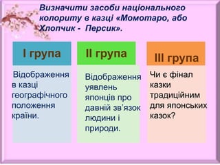 І група ІІ група ІІІ група
Визначити засоби національного
колориту в казці «Момотаро, або
Хлопчик - Персик».
Відображення
в казці
географічного
положення
країни.
Відображення
уявлень
японців про
давній зв’язок
людини і
природи.
Чи є фінал
казки
традиційним
для японських
казок?
 