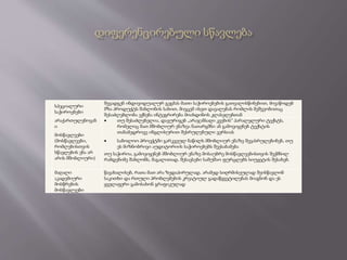 სპეციალური
საჭიროებები
შევადგენ ინდივიდუალურ გეგმას მათი საჭიროებების გათვალისწინებით, მივაწოდებ
მზა პროდუქტს შაბლონის სახით, მივცემ ისეთ დავალებას რომლის მეშვეობითაც
შესაძლებლობა ექნება ინტეგრირება მოახდინოს კლასელებთან
არაქართულენოვან
ი
მოსწავლეები
(მოსწავლეები,
რომლებისთვის
სწავლების ენა არ
არის მშობლიური)
 თუ შესაძლებელია, დავურიგებ „არაჯანსაღი კვების“ პარალელური ტექსტს,
რომელიც მათ მშობლიურ ენაზეა ნათარგმნი ან გამოვიყენებ ტექსტის
თანამედროვე ინგლისურით შესრულებული ვერსიას
 საბოლოო პროექტში გარკვეულ ნაწილს მშობლიურ ენაზე შევასრულებინებ, თუ
ეს მიზნობრივი აუდიტორიის საჭიროებებს შეესაბამება
თუ საჭიროა, გამოვიყენებ მშობლიურ ენაზე მოსაუბრე მოსწავლეებისთვის შექმნილ
რამდენიმე შაბლონს, მაგალითად, შესავსები სამუშაო ფურცლებს სიუჟეტის შესახებ.
მაღალი
აკადემიური
მოსწრების
მოსწავლეები
წავახალისებ, რათა მათ არა ზედაპირულად, არამედ სიღრმისეულად შეისწავლონ
საკითხი და რთული პრობლემების კრეატიულ გადაწყვეტილებას მიაგნონ და ეს
ყველაფერი გამოსახონ გრაფიკულად
 