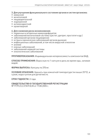 123
3. Для улучшения функционального состояния органов и систем организма:
•  иммунной
•  мочеполовой
•  пищеварительной
•  эндокринной
•  антиоксидантной
•  кроветворной
4. Для снижения риска возникновения:
•  первичных и вторичных иммунодефицитов
•  заболеваний мочеполовой системы (цистит, уретрит, простатит и др.)
•  заболеваний органов пищеварения
•  острых и хронических заболеваний органов дыхания
•  инфекционных заболеваний, в том числе вирусной этиологии
•  анемии
•  кожных заболеваний
•  заболеваний нервной системы
•  онкологических заболеваний
ПРОТИВОПОКАЗАНИЯ: Индивидуальная непереносимость компонентов БАД.
СПОСОБ ПРИМЕНЕНИЯ: Взрослым по 1 капсуле в день во время еды, запивая
водой.
ФОРМА ВЫПУСКА: Капсулы по 370 мг.
УСЛОВИЯ ХРАНЕНИЯ: Хранить при комнатной температуре (не выше 25°С), в
сухом, недоступном для детей месте.
СРОК ГОДНОСТИ: 3 года.
СВИДЕТЕЛЬСТВО О ГОСУДАРСТВЕННОЙ РЕГИСТРАЦИИ
№ 77.99.23.3.У.9419.8.05 от 17.08.2005 г.
Продукты кластерного окружения ⋅ direct HIT ⋅ бад к пище  «Урсул»
 