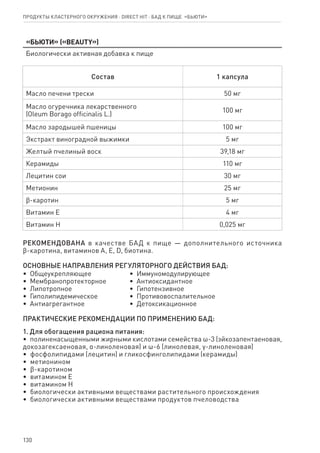 130
Продукты кластерного окружения ⋅ direct HIT ⋅ бад к пище  «Бьюти»
«Бьюти» («BEAUTY»)
Биологически активная добавка к пище
Состав 1 капсула
Масло печени трески 50 мг
Масло огуречника лекарственного
(Oleum Borago officinalis L.)
100 мг
Масло зародышей пшеницы 100 мг
Экстракт виноградной выжимки 5 мг
Желтый пчелиный воск 39,18 мг
Керамиды 110 мг
Лецитин сои 30 мг
Метионин 25 мг
ϐ-каротин 5 мг
Витамин Е 4 мг
Витамин Н 0,025 мг
РЕКОМЕНДОВАНА в качестве БАД к пище — дополнительного источника
ϐ-каротина, витаминов А, Е, D, биотина.
ОСНОВНЫЕ НАПРАВЛЕНИЯ РЕГУЛЯТОРНОГО ДЕЙСТВИЯ БАД:
•  Общеукрепляющее
•  Мембранопротекторное
•  Липотропное
•  Гиполипидемическое
•  Антиагрегантное
•  Иммуномодулирующее
•  Антиоксидантное
•  Гипотензивное
•  Противовоспалительное
•  Детоксикационное
ПРАКТИЧЕСКИЕ РЕКОМЕНДАЦИИ ПО ПРИМЕНЕНИЮ БАД:
1. Для обогащения рациона питания:
•  полиненасыщенными жирными кислотами семейства ω-3 (эйкозапентаеновая,
докозагексаеновая, α-линоленовая) и ω-6 (линолевая, γ-линоленовая)
•  фосфолипидами (лецитин) и гликосфинголипидами (керамиды)
•  метионином
•  ϐ-каротином
•  витамином Е
•  витамином Н
•  биологически активными веществами растительного происхождения
•  биологически активными веществами продуктов пчеловодства
 