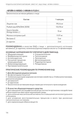 136
Продукты кластерного окружения ⋅ direct HIT ⋅ бад к пище  «Брэйн-о-флекс»
«Брэйн-о-флекс» («BRAIN-O-FLEX»)
Биологически активная добавка к пище
Состав 1 капсула
Лецитин сои 195,16 мг
Рыбий жир (ЕРА/DHA 20/50) 133,78 мг
Гинкго билоба
(Ginkgo biloba L.)
15 мг
Молока осетровых рыб 11,97 мг
Витамин Е 5 мг
ϐ-каротин 2 мг
РЕКОМЕНДОВАНА в качестве БАД к пище — дополнительного источника
витамина Е, ϐ-каротина, полиненасыщенных жирных кислот ω-3 и флавоноидов.
ОСНОВНЫЕ НАПРАВЛЕНИЯ РЕГУЛЯТОРНОГО ДЕЙСТВИЯ БАД:
•  Общеукрепляющее
•  Мембранопротекторное
•  Антиоксидантное
•  Улучшение процессов
   микроциркуляции
•  Иммуномодулирующее
•  Противовоспалительное
•  Спазмолитическое
•  Гипотензивное
•  Липотропное
•  Детоксикационное
•  Радиопротекторное
•  Репаративное
ПРАКТИЧЕСКИЕ РЕКОМЕНДАЦИИ ПО ПРИМЕНЕНИЮ БАД:
1. Для обогащения рациона питания:
•  фосфолипидами (лецитин)
•  полиненасыщенными жирными кислотами семейства ω-3 (эйкозапентаеновая,
докозагексаеновая)
•  витамином Е
•  ϐ-каротином
•  биологически активными веществами растительного происхождения
2. В качестве общеукрепляющего средства:
•  для повышения неспецифической резистентности организма к воздействию
неблагоприятных факторов окружающей среды
•  для усиления мыслительной активности и повышения интеллектуального
потенциала
•  для ускорения восстановительных процессов в мозге при различных
патологических состояниях
•  для нормализации обмена веществ
 