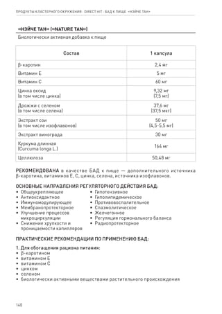 140
«НЭЙЧЕ ТАН» («NATURE TAN»)
Биологически активная добавка к пище
Состав 1 капсула
ϐ-каротин 2,4 мг
Витамин Е 5 мг
Витамин С 60 мг
Цинка оксид
(в том числе цинка)
9,32 мг
(7,5 мг)
Дрожжи с селеном
(в том числе селена)
37,6 мг
(37,5 мкг)
Экстракт сои
(в том числе изофлавонов)
50 мг
(4,5-5,5 мг)
Экстракт винограда 30 мг
Куркума длинная
(Curcuma longa L.)
164 мг
Целлюлоза 50,48 мг
РЕКОМЕНДОВАНА в качестве БАД к пище — дополнительного источника
ϐ-каротина, витаминов E, C, цинка, селена, источника изофлавонов.
ОСНОВНЫЕ НАПРАВЛЕНИЯ РЕГУЛЯТОРНОГО ДЕЙСТВИЯ БАД:
•  Общеукрепляющее
•  Антиоксидантное
•  Иммуномодулирующее
•  Мембранопротекторное
•  Улучшение процессов
   микроциркуляции
•  Снижение хрупкости и
   проницаемости капилляров
•  Гипотензивное
•  Гиполипидемическое
•  Противовоспалительное
•  Спазмолитическое
•  Желчегонное
•  Регуляция гормонального баланса
•  Радиопротекторное
ПРАКТИЧЕСКИЕ РЕКОМЕНДАЦИИ ПО ПРИМЕНЕНИЮ БАД:
1. Для обогащения рациона питания:
•  ϐ-каротином
•  витамином Е
•  витамином С
•  цинком
•  селеном
•  биологически активными веществами растительного происхождения
Продукты кластерного окружения ⋅ direct HIT ⋅ бад к пище  «НЭЙЧЕ ТАН»
 