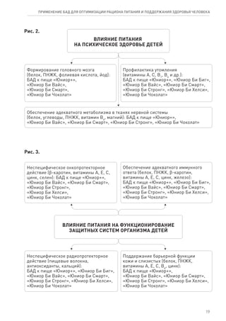 19
ПРИМЕНЕНИЕ БАД ДЛЯ ОПТИМИЗАЦИИ РА­ЦИ­О­НА ПИ­ТА­НИЯ И ПОД­ДЕР­ЖА­НИЯ ЗДО­РО­ВЬЯ ЧЕ­ЛО­ВЕ­КА
 