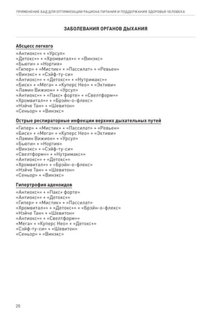 ЗАБОЛЕВАНИЯ ОРГАНОВ ДЫХАНИЯ
Абсцесс легкого
«Антиокс+» + «Урсул»
«Детокс+» + «Хромвитал+» + «Винэкс»
«Бьюти» + «Нортия»
«Гипер» + «Мистик» + «Пассилат» + «Ревьен»
«Винэкс» + «Сэйф-ту-си»
«Антиокс+» + «Детокс+» + «Нутримакс+»
«Биск» + «Мега» + «Куперс Нео» + «Эктиви»
«Ламин Вижион» + «Урсул»
«Антиокс+» + «Пакс+ форте» + «Свелтформ+»
«Хромвитал+» + «Брэйн-о-флекс»
«Нэйче Тан» + «Шевитон»
«Сеньор» + «Винэкс»
Острые респираторные инфекции верхних дыхательных путей
«Гипер» + «Мистик» + «Пассилат» + «Ревьен»
«Биск» + «Мега» + «Куперс Нео» + «Эктиви»
«Ламин Вижион» + «Урсул»
«Бьюти» + «Нортия»
«Винэкс» + «Сэйф-ту-си»
«Свелтформ+» + «Нутримакс+»
«Антиокс+» + «Детокс+»
«Хромвитал+» + «Брэйн-о-флекс»
«Нэйче Тан» + «Шевитон»
«Сеньор» + «Винэкс»
Гипертрофия аденоидов
«Антиокс+» + «Пакс+ форте»
«Антиокс+» + «Детокс+»
«Гипер» + «Мистик» + «Пассилат»
«Хромвитал+» + «Детокс+» + «Брэйн-о-флекс»
«Нэйче Тан» + «Шевитон»
«Антиокс+» + «Свелтформ+»
«Мега» + «Куперс Нео» + «Детокс+»
«Сэйф-ту-си» + «Шевитон»
«Сеньор» + «Винэкс»
20
ПРИМЕНЕНИЕ БАД ДЛЯ ОПТИМИЗАЦИИ РА­ЦИ­О­НА ПИ­ТА­НИЯ И ПОД­ДЕР­ЖА­НИЯ ЗДО­РО­ВЬЯ ЧЕ­ЛО­ВЕ­КА
 
