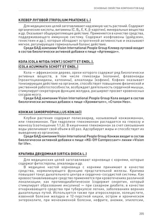 205
ОСНОВНЫЕ СВОЙСТВА КОМПОНЕНТОВ БАД
Клевер луговой (Trifolium pratense L.)
Для медицинских целей заготавливают надземную часть растений. Содержит
органические кислоты, витамины (С, В9, Е, К, ϐ-каротин), минеральные вещества
и др. Оказывает общеукрепляющее действие. Применяется в качестве средства,
поддерживающего иммунную систему. Содержит изофлавоны (дайдзеин,
генистеин и др.), которые обладают эстрогенной активностью и оказывают
мягкое, регулирующее гормональный баланс действие.
Среди БАД компании Vision International People Group Клевер луговой входит
в состав биологически активной добавки к пище «Артемида+».
КОЛА (COLA NITIDA (VENT.) SCHOTT ET ENDL.),
(Cola acuminata Schott et Endl.)
Кола — африканское дерево, орехи которого содержат ряд биологически
активных веществ, в том числе гликозиды (коланин), флавоноиды
(проантоцианидины, катехины), алкалоиды (кофеин). Кофеин оказывает
тонизирующее действие на организм, способствует повышению физической и
умственной работоспособности, возбуждает деятельность сердечной мышцы,
стимулирует секреторную функцию желудка, расширяет просвет кровеносных
сосудов мозга.
Среди БАД компании Vision International People Group Кола входит в состав
биологически активных добавок к пище «Хромвитал+», «Сталон Нео».
конжак (Amorphophallus konjaс)
Клубни растения содержат полисахарид, называемый конжакманнан,
или глюкоманнан. При гидролизе глюкоманнан распадается на глюкозу и
маннозу (соотношение 1:1,6). В кишечнике глюкоманнан за счет связывания
воды увеличивает свой объем в 60 раз. Адсорбирует жиры и способствует их
выведению из организма.
Среди БАД компании Vision International People Group Конжак входит в состав
биологически активной добавки к пище «KG-Off Саппрессант» линии «Vision
for life».
КРАПИВА ДВУДОМНАЯ (URTIСA DIOICA L.)
Для медицинских целей заготавливают корневище с корнями, которые
содержат фитостеролы, алкалоиды и др.
В медицине настой корневища с корнями принимают в качестве
средства, нормализующего функцию предстательной железы. Крапива
повышает тонус дыхательного центра и сердечно-сосудистой системы. Как
кровоостанавливающее средство применяется при кровотечениях различной
локализации; как противодиабетическое (содержит секретин, который
стимулирует образование инсулина) — при сахарном диабете; в качестве
отхаркивающего средства при туберкулезе легких, заболеваниях верхних
дыхательных путей. Используется также при атеросклерозе, холецистите,
язвенной болезни желудка и 12-перстной кишки, остром и хроническом
энтероколите, при мочекаменной болезни, нефрите, анемии, эпилепсии,
 