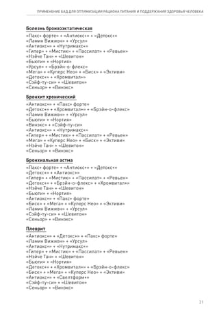 Болезнь бронхоэктатическая
«Пакс+ форте» + «Антиокс+» + «Детокс+»
«Ламин Вижион» + «Урсул»
«Антиокс+» + «Нутримакс+»
«Гипер» + «Мистик» + «Пассилат» + «Ревьен»
«Нэйче Тан» + «Шевитон»
«Бьюти» + «Нортия»
«Урсул» + «Брэйн-о-флекс»
«Мега» + «Куперс Нео» + «Биск» + «Эктиви»
«Детокс+» + «Хромвитал+»
«Сэйф-ту-си» + «Шевитон»
«Сеньор» + «Винэкс»
Бронхит хронический
«Антиокс+» + «Пакс+ форте»
«Детокс+» + «Хромвитал+» + «Брэйн-о-флекс»
«Ламин Вижион» + «Урсул»
«Бьюти» + «Нортия»
«Винэкс» + «Сэйф-ту-си»
«Антиокс+» + «Нутримакс+»
«Гипер» + «Мистик» + «Пассилат» + «Ревьен»
«Мега» + «Куперс Нео» + «Биск» + «Эктиви»
«Нэйче Тан» + «Шевитон»
«Сеньор» + «Винэкс»
Бронхиальная астма
«Пакс+ форте» + «Антиокс+» + «Детокс+»
«Детокс+» + «Антиокс+»
«Гипер» + «Мистик» + «Пассилат» + «Ревьен»
«Детокс+» + «Брэйн-о-флекс» + «Хромвитал+»
«Нэйче Тан» + «Шевитон»
«Бьюти» + «Нортия»
«Антиокс+» + «Пакс+ форте»
«Биск» + «Мега» + «Куперс Нео» + «Эктиви»
«Ламин Вижион» + «Урсул»
«Сэйф-ту-си» + «Шевитон»
«Сеньор» + «Винэкс»
Плеврит
«Антиокс+» + «Детокс+» + «Пакс+ форте»
«Ламин Вижион» + «Урсул»
«Антиокс+» + «Нутримакс+»
«Гипер» + «Мистик» + «Пассилат» + «Ревьен»
«Нэйче Тан» + «Шевитон»
«Бьюти» + «Нортия»
«Детокс+» + «Хромвитал+» + «Брэйн-о-флекс»
«Биск» + «Мега» + «Куперс Нео» + «Эктиви»
«Антиокс+» + «Свелтформ+»
«Сэйф-ту-си» + «Шевитон»
«Сеньор» + «Винэкс»
21
ПРИМЕНЕНИЕ БАД ДЛЯ ОПТИМИЗАЦИИ РА­ЦИ­О­НА ПИ­ТА­НИЯ И ПОД­ДЕР­ЖА­НИЯ ЗДО­РО­ВЬЯ ЧЕ­ЛО­ВЕ­КА
 