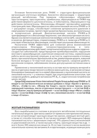 217
ОСНОВНЫЕ СВОЙСТВА КОМПОНЕНТОВ БАД
Основная биологическая роль ПНЖК — структурно-функциональная
организация клеточных мембран, биосинтез эйкозаноидов — медиаторов
реакций метаболизма. Под термином «эйкозаноиды» объединяют
простагландины, простациклины, тромбоксаны, образующиеся из ПНЖК под
действием фермента циклооксигеназы, и лейкотриены, образующиеся под
действием липоксигеназы. Эйкозаноиды обладают чрезвычайно широким
спектром действия. Образующиеся из эйкозапентаеновой кислоты (ПНЖК ω-3)
— расширяют сосуды, способствуют снижению артериального давления и
свертываемости крови, препятствуют развитию бронхоспазма, воспалительных
и аллергических реакций. Докозагексаеновая кислота (ПНЖК ω-3)
трансформируется в эйкозаноиды медленнее, чем эйкозапентаеновая кислота.
Однако она является важным компонентом мембран клеток ЦНС, накапливается
в синапсах, фоторецепторах, сперматозоидах. ПНЖК ω-6, также как и ПНЖК ω-3,
участвуют в биосинтезе эйкозаноидов, способствуют улучшению обмена веществ.
Назначение ПНЖК эффективно для снижения риска возникновения
атеросклероза (благодаря гипохолестеринемическому и гипо-
триглицеридемическому действию), гипертонической болезни и других сердечно-
сосудистых заболеваний, предотвращения тромбообразования, нарушения
мозгового кровообращения; укрепления иммунной системы, нормализации
работы желез внутренней секреции, в частности, надпочечников и половых
желез; при онкопатологии, бронхиальной астме, ревматоидном артрите, язвенной
болезни желудка и 12-перстной кишки, дисбактериозе, сахарном диабете,
рассеянном склерозе, заболеваниях печени; для улучшения состояния кожи и
волос.
Применение γ-линоленовой кислоты в составе масла примулы вечерней и
масла огуречника лекарственного особенно важно для лиц, в организме которых
блокировано (имеющее место в норме) образование γ-линоленовой кислоты из
линолевой кислоты — у пожилых людей, при злоупотреблении алкоголем, при
сахарном диабете, дефиците витаминов РР, В6, С, недостаточном потреблении
цинка, магния.
Среди БАД компании Vision International People Group рыбий жир (ПНЖК ω-3)
входит в состав биологически активных добавок к пище «Брэйн-о-флекс»,
«Мега», «Сэйф-ту-си», «Юниор Би Смарт»; масло печени трески, масло
зародышей пшеницы, масло огуречника лекарственного — в состав БАД к
пище «Бьюти»; масло примулы вечерней — в состав БАД к пище «Мега»; соевое
масло — в состав БАД к пище «Сэйф-ту-си»; линолевая кислота — в состав БАД
к пище «Сталон».
ПРОДУКТЫ ПЧЕЛОВОДСТВА
ЖЕЛТЫЙ ПЧЕЛИНЫЙ ВОСК
Воск вырабатывается пчелами в результате метаболизма поглощенных
питательных веществ. Цвет воска зависит от примеси в нем прополисной смолы,
в состав которой входит красящее вещество хризин, имеющее желтый цвет,
а также от способа получения. В состав воска входят: 80% мирицина (эфира
пальмовой кислоты с мириловым спиртом), 19% церина (смесь мелизиновой
и цератиновой кислот), а также высшие спирты, красящие вещества и др. —
всего более 300 химических веществ. В составе пчелиного воска выявлено
значительное количество витамина А и каротиноидов, играющих важную роль
 