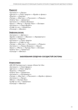 Фарингит
«Антиокс+» + «Урсул»
«Детокс+» + «Пакс+ форте» + «Брэйн-о-флекс»
«Бьюти» + «Нортия»
«Гипер» + «Мистик» + «Пассилат» + «Ревьен»
«Нэйче Тан» + «Шевитон»
«Антиокс+» + «Ламин Вижион»
«Биск» + «Мега» + «Куперс Нео» + «Эктиви»
«Антиокс+» + «Свелтформ+»
«Сэйф-ту-си» + «Шевитон»
«Сеньор» + «Винэкс»
Эмфизема легких
«Антиокс+» + «Детокс+»
«Брэйн-о-флекс» + «Винэкс» + «Хромвитал+»
«Бьюти» + «Нортия»
«Антиокс+» + «Пакс+ форте»
«Винэкс» + «Сэйф-ту-си»
«Гипер» + «Мистик» + «Пассилат» + «Ревьен»
«Антиокс+» + «Ламин Вижион» + «Урсул»
«Биск» + «Мега» + «Куперс Нео» + «Эктиви»
«Нэйче Тан» + «Шевитон»
«Сеньор» + «Винэкс»
ЗАБОЛЕВАНИЯ СЕРДЕЧНО-СОСУДИСТОЙ СИСТЕМЫ
Атеросклероз
«KG-Off Саппрессант» линии «Vision for life»
«Антиокс+» + «Свелтформ+»
«Детокс+» + «Пакс+ форте»
«Бьюти» + «Нортия»
«Нэйче Тан» + «Шевитон»
«Антиокс+» + «Нутримакс+»
«Гипер» + «Мистик» + «Пассилат» + «Брэйн-о-флекс»
«Антиокс+» + «Урсул»
«Мега» + «Куперс Нео»
«Сэйф-ту-си» + «Шевитон»
«Сеньор» + «Винэкс»
23
ПРИМЕНЕНИЕ БАД ДЛЯ ОПТИМИЗАЦИИ РА­ЦИ­О­НА ПИ­ТА­НИЯ И ПОД­ДЕР­ЖА­НИЯ ЗДО­РО­ВЬЯ ЧЕ­ЛО­ВЕ­КА
 