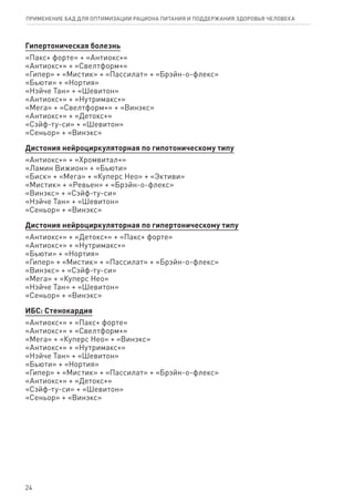 Гипертоническая болезнь
«Пакс+ форте» + «Антиокс+»
«Антиокс+» + «Свелтформ+»
«Гипер» + «Мистик» + «Пассилат» + «Брэйн-о-флекс»
«Бьюти» + «Нортия»
«Нэйче Тан» + «Шевитон»
«Антиокс+» + «Нутримакс+»
«Мега» + «Свелтформ+» + «Винэкс»
«Антиокс+» + «Детокс+»
«Сэйф-ту-си» + «Шевитон»
«Сеньор» + «Винэкс»
Дистония нейроциркуляторная по гипотоническому типу
«Антиокс+» + «Хромвитал+»
«Ламин Вижион» + «Бьюти»
«Биск» + «Мега» + «Куперс Нео» + «Эктиви»
«Мистик» + «Ревьен» + «Брэйн-о-флекс»
«Винэкс» + «Сэйф-ту-си»
«Нэйче Тан» + «Шевитон»
«Сеньор» + «Винэкс»
Дистония нейроциркуляторная по гипертоническому типу
«Антиокс+» + «Детокс+» + «Пакс+ форте»
«Антиокс+» + «Нутримакс+»
«Бьюти» + «Нортия»
«Гипер» + «Мистик» + «Пассилат» + «Брэйн-о-флекс»
«Винэкс» + «Сэйф-ту-си»
«Мега» + «Куперс Нео»
«Нэйче Тан» + «Шевитон»
«Сеньор» + «Винэкс»
ИБС: Стенокардия
«Антиокс+» + «Пакс+ форте»
«Антиокс+» + «Свелтформ+»
«Мега» + «Куперс Нео» + «Винэкс»
«Антиокс+» + «Нутримакс+»
«Нэйче Тан» + «Шевитон»
«Бьюти» + «Нортия»
«Гипер» + «Мистик» + «Пассилат» + «Брэйн-о-флекс»
«Антиокс+» + «Детокс+»
«Сэйф-ту-си» + «Шевитон»
«Сеньор» + «Винэкс»
24
ПРИМЕНЕНИЕ БАД ДЛЯ ОПТИМИЗАЦИИ РА­ЦИ­О­НА ПИ­ТА­НИЯ И ПОД­ДЕР­ЖА­НИЯ ЗДО­РО­ВЬЯ ЧЕ­ЛО­ВЕ­КА
 