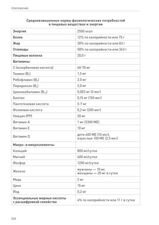 246
ПРИЛОЖЕНИЕ
Средневзвешенные нормы физиологических потребностей
в пищевых веществах и энергии
Энергия 2500 ккал
Белок 12% по калорийности или 75 г
Жир 30% по калорийности или 83 г
Углеводы 58% по калорийности или 363 г
Пищевые волокна 20,0 г
Витамины:
С (аскорбиновая кислота) 60-70 мг
Тиамин (В1) 1,5 мг
Рибофлавин (В2) 2,0 мг
Пиридоксин (В6) 2,0 мг
Цианокобаламин (В12) 0,003 мг (3 мкг)
Биотин 0,15 мг (150 мкг)
Пантотеновая кислота 5-7 мг
Фолиевая кислота 0,2 мг (200 мкг)
Ниацин (РР) 20 мг
Витамин А 1 мг (3300 МЕ)
Витамин Е 10 мг
Витамин D
дети 400 МЕ (10 мкг),
взрослые 100 МЕ (2,5 мкг)
Макро- и микроэлементы:
Кальций 800 мг/сутки
Магний 400 мг/сутки
Фосфор 1200 мг/сутки
Железо
мужчины — 10 мг,
женщины — 20 мг в сутки
Медь 2 мг
Цинк 15 мг
Йод 0,2 мг
Эссенциальные жирные кислоты
с расшифровкой семейства
4% по калорийности или 11 г в сутки
 