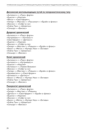 Дискинезия желчевыводящих путей по гиперкинетическому типу
«Антиокс+» + «Пакс+ форте»
«Бьюти» + «Нортия»
«Мега» + «Свелтформ+»
«Гипер» + «Мистик» + «Пассилат» + «Брэйн-о-флекс»
«Винэкс» + «Сэйф-ту-си»
«Нэйче Тан» + «Шевитон»
«Сеньор» + «Винэкс»
Дуоденит хронический
«Антиокс+» + «Пакс+ форте»
«Нутримакс+» + «Антиокс+»
«Свелтформ+» + «Детокс+»
«Бьюти» + «Нортия»
«Винэкс» + «Сэйф-ту-си»
«Гипер» + «Мистик» + «Ревьен» + «Брэйн-о-флекс»
«Биск» + «Мега» + «Куперс Нео» + «Эктиви»
«Нэйче Тан» + «Шевитон»
«Сеньор» + «Винэкс»
Колит хронический
«Антиокс+» + «Пакс+ форте»
«Антиокс+» + «Нутримакс+»
«Бьюти» + «Нортия»
«Антиокс+» + «Ламин Вижион»
«Винэкс» + «Сэйф-ту-си»
«Гипер» + «Мистик» + «Ревьен» + «Брэйн-о-флекс»
«Хромвитал+» + «Свелтформ+»
«Антиокс+» + «Детокс+»
«Биск» + «Мега» + «Куперс Нео» + «Эктиви»
«Нэйче Тан» + «Шевитон»
«Сеньор» + «Винэкс»
Панкреатит хронический
«Антиокс+» + «Пакс+ форте»
«Гипер» + «Мистик» + «Ревьен»
«Детокс+» + «Свелтформ+» + «Брэйн-о-флекс»
«Бьюти» + «Нортия»
«Винэкс» + «Сэйф-ту-си»
«Биск» + «Мега» + «Куперс Нео» + «Эктиви»
«Нэйче Тан» + «Шевитон»
«Сеньор» + «Винэкс»
28
ПРИМЕНЕНИЕ БАД ДЛЯ ОПТИМИЗАЦИИ РА­ЦИ­О­НА ПИ­ТА­НИЯ И ПОД­ДЕР­ЖА­НИЯ ЗДО­РО­ВЬЯ ЧЕ­ЛО­ВЕ­КА
 