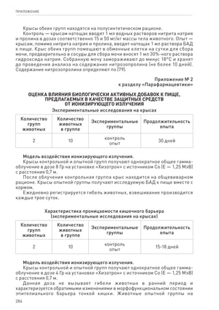 методические рекомендации