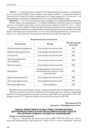 методические рекомендации