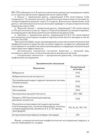 методические рекомендации