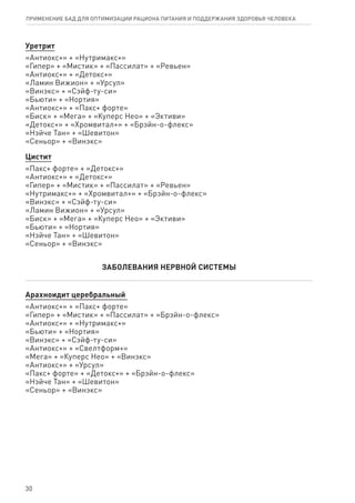 Уретрит
«Антиокс+» + «Нутримакс+»
«Гипер» + «Мистик» + «Пассилат» + «Ревьен»
«Антиокс+» + «Детокс+»
«Ламин Вижион» + «Урсул»
«Винэкс» + «Сэйф-ту-си»
«Бьюти» + «Нортия»
«Антиокс+» + «Пакс+ форте»
«Биск» + «Мега» + «Куперс Нео» + «Эктиви»
«Детокс+» + «Хромвитал+» + «Брэйн-о-флекс»
«Нэйче Тан» + «Шевитон»
«Сеньор» + «Винэкс»
Цистит
«Пакс+ форте» + «Детокс+»
«Антиокс+» + «Детокс+»
«Гипер» + «Мистик» + «Пассилат» + «Ревьен»
«Нутримакс+» + «Хромвитал+» + «Брэйн-о-флекс»
«Винэкс» + «Сэйф-ту-си»
«Ламин Вижион» + «Урсул»
«Биск» + «Мега» + «Куперс Нео» + «Эктиви»
«Бьюти» + «Нортия»
«Нэйче Тан» + «Шевитон»
«Сеньор» + «Винэкс»
ЗАБОЛЕВАНИЯ НЕРВНОЙ СИСТЕМЫ
Арахноидит церебральный
«Антиокс+» + «Пакс+ форте»
«Гипер» + «Мистик» + «Пассилат» + «Брэйн-о-флекс»
«Антиокс+» + «Нутримакс+»
«Бьюти» + «Нортия»
«Винэкс» + «Сэйф-ту-си»
«Антиокс+» + «Свелтформ+»
«Мега» + «Куперс Нео» + «Винэкс»
«Антиокс+» + «Урсул»
«Пакс+ форте» + «Детокс+» + «Брэйн-о-флекс»
«Нэйче Тан» + «Шевитон»
«Сеньор» + «Винэкс»
30
ПРИМЕНЕНИЕ БАД ДЛЯ ОПТИМИЗАЦИИ РА­ЦИ­О­НА ПИ­ТА­НИЯ И ПОД­ДЕР­ЖА­НИЯ ЗДО­РО­ВЬЯ ЧЕ­ЛО­ВЕ­КА
 