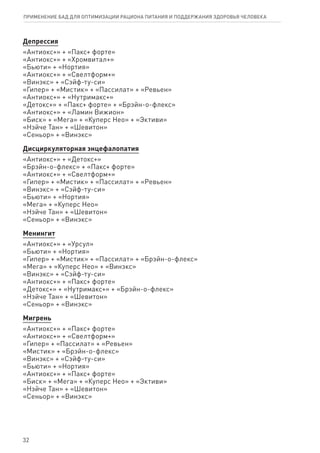 Депрессия
«Антиокс+» + «Пакс+ форте»
«Антиокс+» + «Хромвитал+»
«Бьюти» + «Нортия»
«Антиокс+» + «Свелтформ+»
«Винэкс» + «Сэйф-ту-си»
«Гипер» + «Мистик» + «Пассилат» + «Ревьен»
«Антиокс+» + «Нутримакс+»
«Детокс+» + «Пакс+ форте» + «Брэйн-о-флекс»
«Антиокс+» + «Ламин Вижион»
«Биск» + «Мега» + «Куперс Нео» + «Эктиви»
«Нэйче Тан» + «Шевитон»
«Сеньор» + «Винэкс»
Дисциркуляторная энцефалопатия
«Антиокс+» + «Детокс+»
«Брэйн-о-флекс» + «Пакс+ форте»
«Антиокс+» + «Свелтформ+»
«Гипер» + «Мистик» + «Пассилат» + «Ревьен»
«Винэкс» + «Сэйф-ту-си»
«Бьюти» + «Нортия»
«Мега» + «Куперс Нео»
«Нэйче Тан» + «Шевитон»
«Сеньор» + «Винэкс»
Менингит
«Антиокс+» + «Урсул»
«Бьюти» + «Нортия»
«Гипер» + «Мистик» + «Пассилат» + «Брэйн-о-флекс»
«Мега» + «Куперс Нео» + «Винэкс»
«Винэкс» + «Сэйф-ту-си»
«Антиокс+» + «Пакс+ форте»
«Детокс+» + «Нутримакс+» + «Брэйн-о-флекс»
«Нэйче Тан» + «Шевитон»
«Сеньор» + «Винэкс»
Мигрень
«Антиокс+» + «Пакс+ форте»
«Антиокс+» + «Свелтформ+»
«Гипер» + «Пассилат» + «Ревьен»
«Мистик» + «Брэйн-о-флекс»
«Винэкс» + «Сэйф-ту-си»
«Бьюти» + «Нортия»
«Антиокс+» + «Пакс+ форте»
«Биск» + «Мега» + «Куперс Нео» + «Эктиви»
«Нэйче Тан» + «Шевитон»
«Сеньор» + «Винэкс»
32
ПРИМЕНЕНИЕ БАД ДЛЯ ОПТИМИЗАЦИИ РА­ЦИ­О­НА ПИ­ТА­НИЯ И ПОД­ДЕР­ЖА­НИЯ ЗДО­РО­ВЬЯ ЧЕ­ЛО­ВЕ­КА
 
