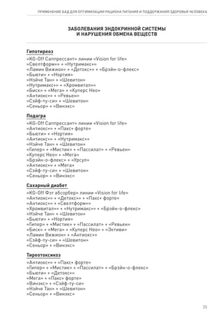 ЗАБОЛЕВАНИЯ ЭНДОКРИННОЙ СИСТЕМЫ
И НАРУШЕНИЯ ОБМЕНА ВЕЩЕСТВ
Гипотиреоз
«KG-Off Саппрессант» линии «Vision for life»
«Свелтформ+» + «Нутримакс+»
«Ламин Вижион» + «Детокс+» + «Брэйн-о-флекс»
«Бьюти» + «Нортия»
«Нэйче Тан» + «Шевитон»
«Нутримакс+» + «Хромвитал+»
«Биск» + «Мега» + «Куперс Нео»
«Антиокс+» + «Ревьен»
«Сэйф-ту-си» + «Шевитон»
«Сеньор» + «Винэкс»
Подагра
«KG-Off Саппрессант» линии «Vision for life»
«Антиокс+» + «Пакс+ форте»
«Бьюти» + «Нортия»
«Антиокс+» + «Нутримакс+»
«Нэйче Тан» + «Шевитон»
«Гипер» + «Мистик» + «Пассилат» + «Ревьен»
«Куперс Нео» + «Мега»
«Брэйн-о-флекс» + «Урсул»
«Антиокс+» + «Мега»
«Сэйф-ту-си» + «Шевитон»
«Сеньор» + «Винэкс»
Сахарный диабет
«KG-Off Фэт абсорбер» линии «Vision for life»
«Антиокс+» + «Детокс+» + «Пакс+ форте»
«Антиокс+» + «Свелтформ+»
«Хромвитал+» + «Нутримакс+» + «Брэйн-о-флекс»
«Нэйче Тан» + «Шевитон»
«Бьюти» + «Нортия»
«Гипер» + «Мистик» + «Пассилат» + «Ревьен»
«Биск» + «Мега» + «Куперс Нео» + «Эктиви»
«Ламин Вижион» + «Антиокс+»
«Сэйф-ту-си» + «Шевитон»
«Сеньор» + «Винэкс»
Тиреотоксикоз
«Антиокс+» + «Пакс+ форте»
«Гипер» + «Мистик» + «Пассилат» + «Брэйн-о-флекс»
«Бьюти» + «Детокс+»
«Мега» + «Пакс+ форте»
«Винэкс» + «Сэйф-ту-си»
«Нэйче Тан» + «Шевитон»
«Сеньор» + «Винэкс»
35
ПРИМЕНЕНИЕ БАД ДЛЯ ОПТИМИЗАЦИИ РА­ЦИ­О­НА ПИ­ТА­НИЯ И ПОД­ДЕР­ЖА­НИЯ ЗДО­РО­ВЬЯ ЧЕ­ЛО­ВЕ­КА
 