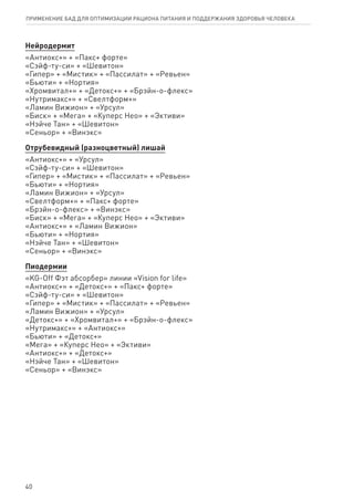 Нейродермит
«Антиокс+» + «Пакс+ форте»
«Сэйф-ту-си» + «Шевитон»
«Гипер» + «Мистик» + «Пассилат» + «Ревьен»
«Бьюти» + «Нортия»
«Хромвитал+» + «Детокс+» + «Брэйн-о-флекс»
«Нутримакс+» + «Свелтформ+»
«Ламин Вижион» + «Урсул»
«Биск» + «Мега» + «Куперс Нео» + «Эктиви»
«Нэйче Тан» + «Шевитон»
«Сеньор» + «Винэкс»
Отрубевидный (разноцветный) лишай
«Антиокс+» + «Урсул»
«Сэйф-ту-си» + «Шевитон»
«Гипер» + «Мистик» + «Пассилат» + «Ревьен»
«Бьюти» + «Нортия»
«Ламин Вижион» + «Урсул»
«Свелтформ+» + «Пакс+ форте»
«Брэйн-о-флекс» + «Винэкс»
«Биск» + «Мега» + «Куперс Нео» + «Эктиви»
«Антиокс+» + «Ламин Вижион»
«Бьюти» + «Нортия»
«Нэйче Тан» + «Шевитон»
«Сеньор» + «Винэкс»
Пиодермии
«KG-Off Фэт абсорбер» линии «Vision for life»
«Антиокс+» + «Детокс+» + «Пакс+ форте»
«Сэйф-ту-си» + «Шевитон»
«Гипер» + «Мистик» + «Пассилат» + «Ревьен»
«Ламин Вижион» + «Урсул»
«Детокс+» + «Хромвитал+» + «Брэйн-о-флекс»
«Нутримакс+» + «Антиокс+»
«Бьюти» + «Детокс+»
«Мега» + «Куперс Нео» + «Эктиви»
«Антиокс+» + «Детокс+»
«Нэйче Тан» + «Шевитон»
«Сеньор» + «Винэкс»
40
ПРИМЕНЕНИЕ БАД ДЛЯ ОПТИМИЗАЦИИ РА­ЦИ­О­НА ПИ­ТА­НИЯ И ПОД­ДЕР­ЖА­НИЯ ЗДО­РО­ВЬЯ ЧЕ­ЛО­ВЕ­КА
 