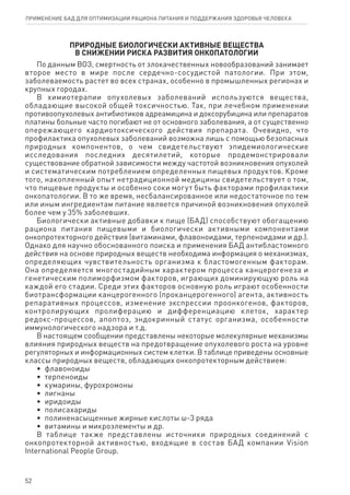 ПРИРОДНЫЕ БИОЛОГИЧЕСКИ АКТИВНЫЕ ВЕЩЕСТВА
В СНИЖЕНИИ РИСКА РАЗВИТИЯ ОНКОПАТОЛОГИИ
По данным ВОЗ, смертность от злокачественных новообразований занимает
второе место в мире после сердечно-сосудистой патологии. При этом,
заболеваемость растет во всех странах, особенно в промышленных регионах и
крупных городах.
В химиотерапии опухолевых заболеваний используются вещества,
обладающие высокой общей токсичностью. Так, при лечебном применении
противоопухолевых антибиотиков адреамицина и доксорубицина или препаратов
платины больные часто погибают не от основного заболевания, а от существенно
опережающего кардиотоксического действия препарата. Очевидно, что
профилактика опухолевых заболеваний возможна лишь с помощью безопасных
природных компонентов, о чем свидетельствуют эпидемиологические
исследования последних десятилетий, которые продемонстрировали
существование обратной зависимости между частотой возникновения опухолей
и систематическим потреблением определенных пищевых продуктов. Кроме
того, накопленный опыт нетрадиционной медицины свидетельствует о том,
что пищевые продукты и особенно соки могут быть факторами профилактики
онкопатологии. В то же время, несбалансированное или недостаточное по тем
или иным ингредиентам питание является причиной возникновения опухолей
более чем у 35% заболевших.
Биологически активные добавки к пище (БАД) способствуют обогащению
рациона питания пищевыми и биологически активными компонентами
онкопротекторного действия (витаминами, флавоноидами, терпеноидами и др.).
Однако для научно обоснованного поиска и применения БАД антибластомного
действия на основе природных веществ необходима информация о механизмах,
определяющих чувствительность организма к бластомогенным факторам.
Она определяется многостадийным характером процесса канцерогенеза и
генетическим полиморфизмом факторов, играющих доминирующую роль на
каждой его стадии. Среди этих факторов основную роль играют особенности
биотрансформации канцерогенного (проканцерогенного) агента, активность
репаративных процессов, изменение экспрессии проонкогенов, факторов,
контролирующих пролиферацию и дифференциацию клеток, характер
редокс-процессов, апоптоз, эндокринный статус организма, особенности
иммунологического надзора и т.д.
В настоящем сообщении представлены некоторые молекулярные механизмы
влияния природных веществ на предотвращение опухолевого роста на уровне
регуляторных и информационных систем клетки. В таблице приведены основные
классы природных веществ, обладающих онкопротекторным действием:
•  флавоноиды
•  терпеноиды
•  кумарины, фурохромоны
•  лигнаны
•  иридоиды
•  полисахариды
•  полиненасыщенные жирные кислоты ω-3 ряда
•  витамины и микроэлементы и др.
В таблице также представлены источники природных соединений с
онкопротекторной активностью, входящие в состав БАД компании Vision
International People Group.
52
ПРИМЕНЕНИЕ БАД ДЛЯ ОПТИМИЗАЦИИ РА­ЦИ­О­НА ПИ­ТА­НИЯ И ПОД­ДЕР­ЖА­НИЯ ЗДО­РО­ВЬЯ ЧЕ­ЛО­ВЕ­КА
 