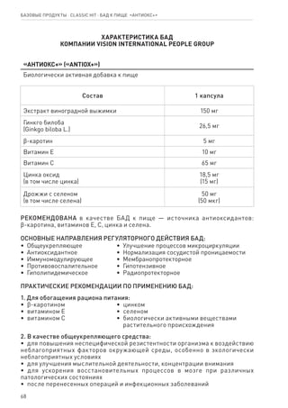 68
ХАРАКТЕРИСТИКА БАД
КОМПАНИИ Vision International People Group
«Антиокс+» («ANTIOX+»)
Биологически активная добавка к пище
Состав 1 капсула
Экстракт виноградной выжимки 150 мг
Гинкго билоба
(Ginkgo biloba L.)
26,5 мг
ϐ-каротин 5 мг
Витамин Е 10 мг
Витамин С 65 мг
Цинка оксид
(в том числе цинка)
18,5 мг
(15 мг)
Дрожжи с селеном
(в том числе селена)
50 мг
(50 мкг)
РЕКОМЕНДОВАНА в качестве БАД к пище — источника антиоксидантов:
ϐ-каротина, витаминов E, C, цинка и селена.
ОСНОВНЫЕ НАПРАВЛЕНИЯ РЕГУЛЯТОРНОГО ДЕЙСТВИЯ БАД:
•  Общеукрепляющее
•  Антиоксидантное
•  Иммуномодулирующее
•  Противовоспалительное
•  Гиполипидемическое
•  Улучшение процессов микроциркуляции
•  Нормализация сосудистой проницаемости
•  Мембранопротекторное
•  Гипотензивное
•  Радиопротекторное
ПРАКТИЧЕСКИЕ РЕКОМЕНДАЦИИ ПО ПРИМЕНЕНИЮ БАД:
1. Для обогащения рациона питания:
•  ϐ-каротином
•  витамином Е
•  витамином С
•  цинком
•  селеном
•  биологически активными веществами
   растительного происхождения
2. В качестве общеукрепляющего средства:
•  для повышения неспецифической резистентности организма к воздействию
неблагоприятных факторов окружающей среды, особенно в экологически
неблагоприятных условиях
•  для улучшения мыслительной деятельности, концентрации внимания
•  для ускорения восстановительных процессов в мозге при различных
патологических состояниях
•  после перенесенных операций и инфекционных заболеваний
Базовые продукты ⋅ CLASSIC HIT ⋅ бад к пище  «Антиокс+»
 