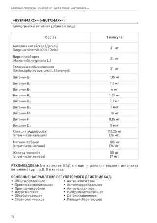 72
«Нутримакс+» («NUTRIMAX+»)
Биологически активная добавка к пище
Состав 1 капсула
Ангелика китайская (Дягиль)
(Angelica sinensis (Oliv.) Diels)
31 мг
Виргинский орех
(Hamamelis virginiana L.)
31 мг
Толокнянка обыкновенная
(Arctostaphylos uvα-ursi (L.) Sprengel)
31 мг
Витамин В1 1,15 мг
Витамин В2 1,6 мг
Витамин В5 6 мг
Витамин В6 1,65 мг
Витамин В9 0,2 мг
Витамин В12 1 мкг
Витамин РР 18 мг
Витамин Н 0,15 мг
Витамин D3 5 мкг
Кальция гидрофосфат
(в том числе кальция)
112,25 мг
(26 мг)
Магния карбонат
(в том числе магния)
100 мг
(26 мг)
Железа глюконат
(в том числе железа)
55 мг
(7 мг)
РЕКОМЕНДОВАНА в качестве БАД к пище — дополнительного источника
витаминов группы В, D и железа.
ОСНОВНЫЕ НАПРАВЛЕНИЯ РЕГУЛЯТОРНОГО ДЕЙСТВИЯ БАД:
•  Общеукрепляющее
•  Противовоспалительное
•  Противомикробное
•  Диуретическое
•  Обезболивающее
•  Спазмолитическое
•  Антианемическое
•  Антигеморроидальное
•  Антиоксидантное
•  Иммуномодулирующее
•  Детоксикационное
•  Кальцийсберегающее
Базовые продукты ⋅ CLASSIC HIT ⋅ бад к пище  «Нутримакс+»
 