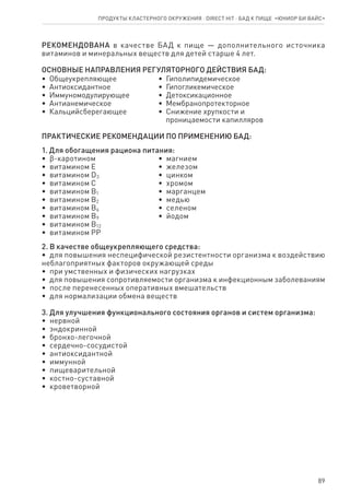 89
РЕКОМЕНДОВАНА в качестве БАД к пище — дополнительного источника
витаминов и минеральных веществ для детей старше 4 лет.
ОСНОВНЫЕ НАПРАВЛЕНИЯ РЕГУЛЯТОРНОГО ДЕЙСТВИЯ БАД:
•  Общеукрепляющее
•  Антиоксидантное
•  Иммуномодулирующее
•  Антианемическое
•  Кальцийсберегающее
•  Гиполипидемическое
•  Гипогликемическое
•  Детоксикационное
•  Мембранопротекторное
•  Снижение хрупкости и
   проницаемости капилляров
ПРАКТИЧЕСКИЕ РЕКОМЕНДАЦИИ ПО ПРИМЕНЕНИЮ БАД:
1. Для обогащения рациона питания:
•  ϐ-каротином
•  витамином Е
•  витамином D3
•  витамином С
•  витамином В1
•  витамином В2
•  витамином В6
•  витамином В9
•  витамином В12
•  витамином РР
•  магнием
•  железом
•  цинком
•  хромом
•  марганцем
•  медью
•  селеном
•  йодом
2. В качестве общеукрепляющего средства:
•  для повышения неспецифической резистентности организма к воздействию
неблагоприятных факторов окружающей среды
•  при умственных и физических нагрузках
•  для повышения сопротивляемости организма к инфекционным заболеваниям
•  после перенесенных оперативных вмешательств
•  для нормализации обмена веществ
3. Для улучшения функционального состояния органов и систем организма:
•  нервной
•  эндокринной
•  бронхо-легочной
•  сердечно-сосудистой
•  антиоксидантной
•  иммунной
•  пищеварительной
•  костно-суставной
•  кроветворной
Продукты кластерного окружения ⋅ direct HIT ⋅ бад к пище  «Юниор Би Вайс»
 