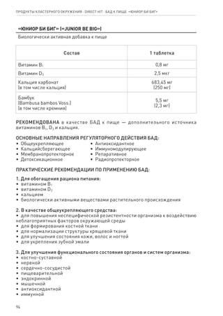 94
«Юниор Би Биг» («Junior Be Big»)
Биологически активная добавка к пище
Состав 1 таблетка
Витамин В1 0,8 мг
Витамин D3 2,5 мкг
Кальция карбонат
(в том числе кальция)
683,45 мг
(250 мг)
Бамбук
(Bambusa bambos Voss.)
(в том числе кремния)
5,5 мг
(2,3 мг)
РЕКОМЕНДОВАНА в качестве БАД к пище — дополнительного источника
витаминов В1, D3 и кальция.
ОСНОВНЫЕ НАПРАВЛЕНИЯ РЕГУЛЯТОРНОГО ДЕЙСТВИЯ БАД:
•  Общеукрепляющее
•  Кальцийсберегающее
•  Мембранопротекторное
•  Детоксикационное
•  Антиоксидантное
•  Иммуномодулирующее
•  Репаративное
•  Радиопротекторное
ПРАКТИЧЕСКИЕ РЕКОМЕНДАЦИИ ПО ПРИМЕНЕНИЮ БАД:
1. Для обогащения рациона питания:
•  витамином В1
•  витамином D3
•  кальцием
•  биологически активными веществами растительного происхождения
2. В качестве общеукрепляющего средства:
•  для повышения неспецифической резистентности организма к воздействию
неблагоприятных факторов окружающей среды
•  для формирования костной ткани
•  для нормализации структуры хрящевой ткани
•  для улучшения состояния кожи, волос и ногтей
•  для укрепления зубной эмали
3. Для улучшения функционального состояния органов и систем организма:
•  костно-суставной
•  нервной
•  сердечно-сосудистой
•  пищеварительной
•  эндокринной
•  мышечной
•  антиоксидантной
•  иммунной
Продукты кластерного окружения ⋅ direct HIT ⋅ бад к пище  «Юниор Би биг»
 