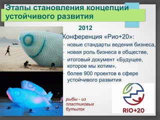 2012
Конференция «Рио+20»:
− новые стандарты ведения бизнеса,
− новая роль бизнеса в обществе,
− итоговый документ «Будущее,
которое мы хотим»,
− более 900 проектов в сфере
устойчивого развития
Этапы становления концепции
устойчивого развития
рыбы - из
пластиковых
бутылок
 