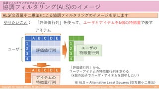takemikamiʼs note ‒ http://takemikami.com/
協調フィルタリング(ALS)のイメージ
Copyright (C) Takeshi Mikami. All rights reserved. 76
協調フィルタリングのアルゴリズム
ALS(交互最⼩⼆乗法)による協調フィルタリングのイメージを⽰します
やりたいこと： 「評価値⾏列」を使って、ユーザとアイテムをk個の特徴量で表す
A B C D E
1
2
3
4
A B C D E
1
2
3
4
評価値⾏列
アイテムの
特徴量⾏列
ユーザの
特徴量⾏列
ユーザ
「評価値⾏列」から、
ユーザ・アイテムの特徴量⾏列を求める
（k個の因⼦でユーザ・アイテムを説明したい）
アイテム
※ ALS = Alternative Least Squares (交互最⼩⼆乗法)
 